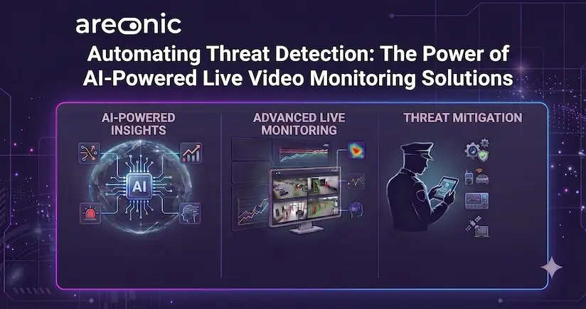Automating-Threat-Detection-The-Power-of-AI-Powered-Live-Video-Monitoring-Solution