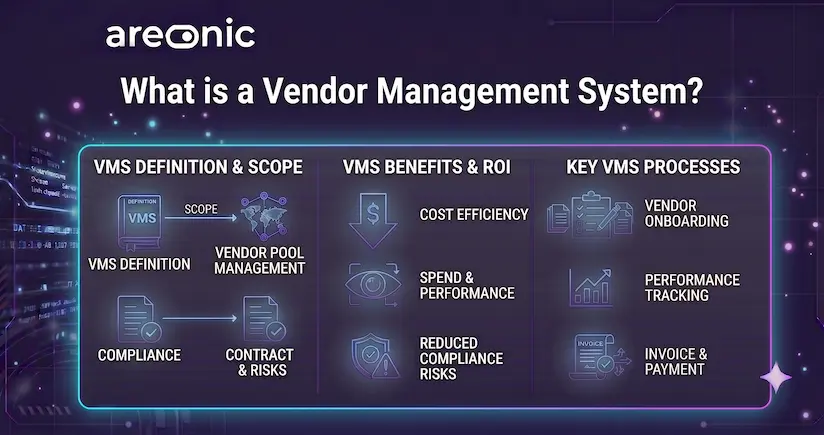 What-is-Video-Management-Software-VMS-2