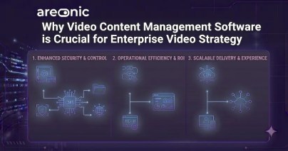 Why Video Content Management Software is Crucial for Enterprise Video Strategy