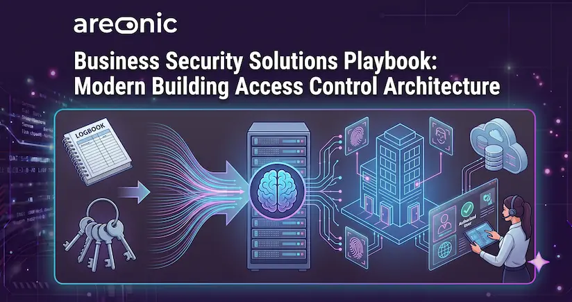 Business Security Solutions Playbook