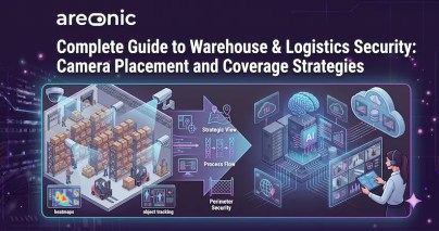 Complete Guide to Warehouse & Logistics Security: Camera Placement and Coverage Strategies