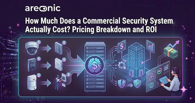 How Much Does a Commercial Security System Actually Cost