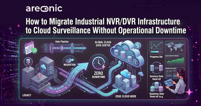 How to Migrate Industrial NVRDVR Infrastructure to Cloud Surveillance Without Operational Downtime