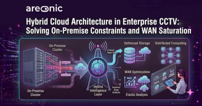 Hybrid Cloud Architecture in Enterprise CCTV: Solving On-Premise Constraints and WAN Saturation