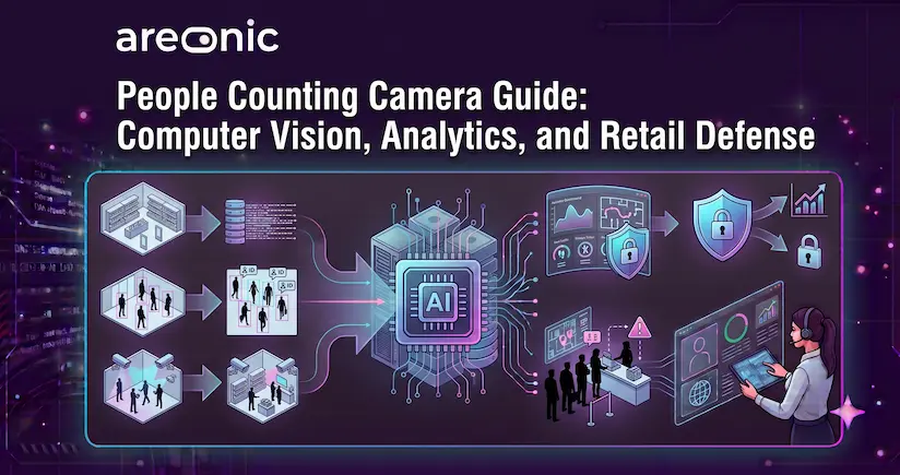 People Counting Camera Guide Computer Vision, Analytics, and Retail Defense