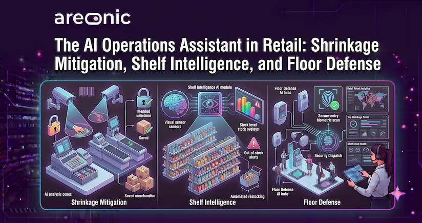 The AI Operations Assistant in Retail Shrinkage Mitigation, Shelf Intelligence, and Floor Defense